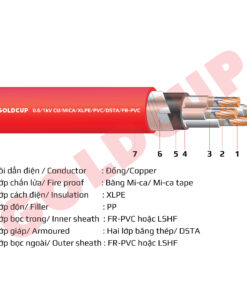 Cáp chống cháy nhiều lõi có giáp bảo vệ - 0.6/1kV - Cu/Mica/XLPE/PVC/DSTA/FR-PVC
