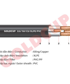 Cáp điện 4 lõi với lõi trung tính nhỏ hơn không có giáp bảo vệ 0.6/1kV - Cu/XLPE/PVC