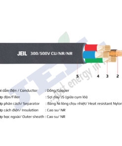 Dây mềm nhiều lõi vỏ bọc cao su 300/500 V - Cu/NR/NR