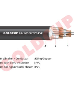 Cáp điều khiển ruột mềm không có màn chắn 300/500V - Cu/PVC/PVC