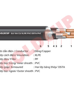 Cáp ngầm 5 lõi với lõi tiếp địa nhỏ hơn 0.6/1kV - Cu/XLPE/PVC/DSTA/PVC